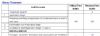 Hong Kong Trademark Application